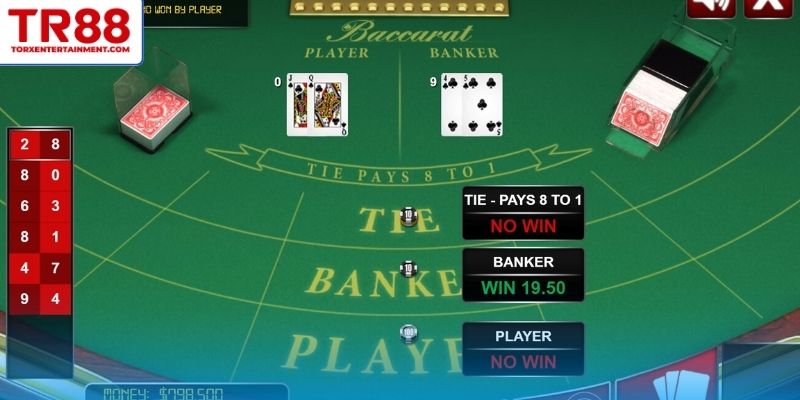 Luôn giữ cho mình tư duy độc lập khi phân tích